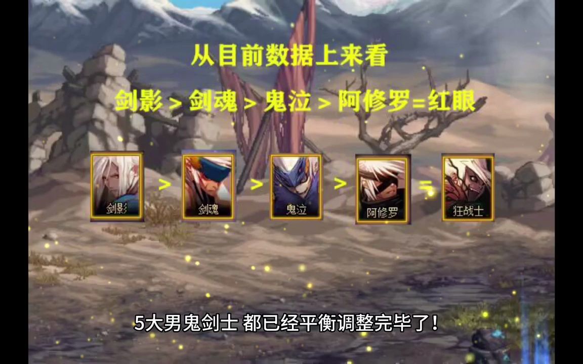 DNF发布网怎么进入gm模式